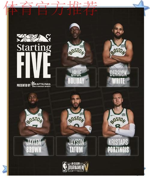 官方实力榜：雷霆居首掘金第二 湖人排第7勇士NO.8