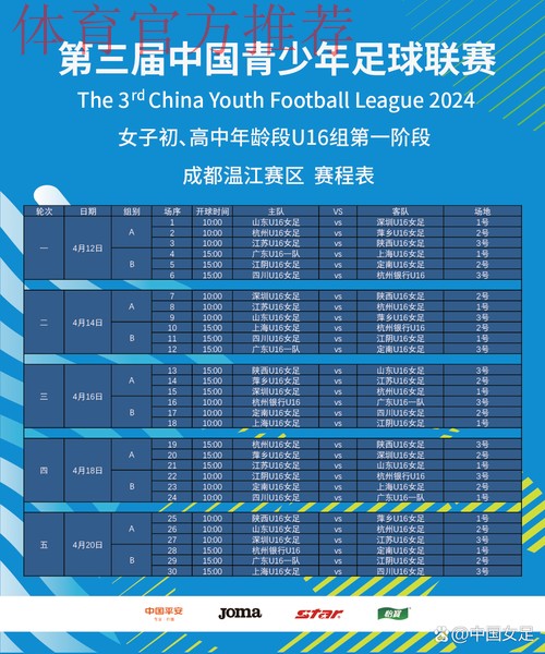 2024年第三届中国青少年足球联赛女子初、高中年龄段U16组第二阶段比赛结束 2024年第三届中国青少年足球联赛女子初、高中年龄段U16组第二阶段比赛结束