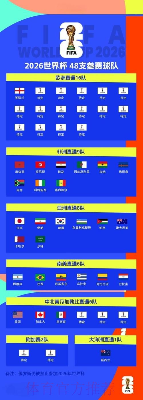 2026世界杯买球最新地址官方