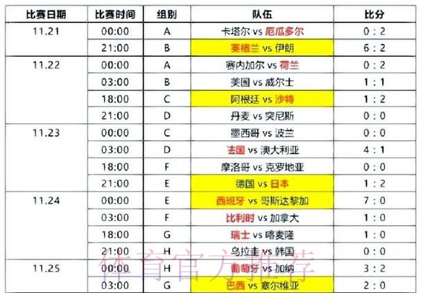 世界杯比分在线全站